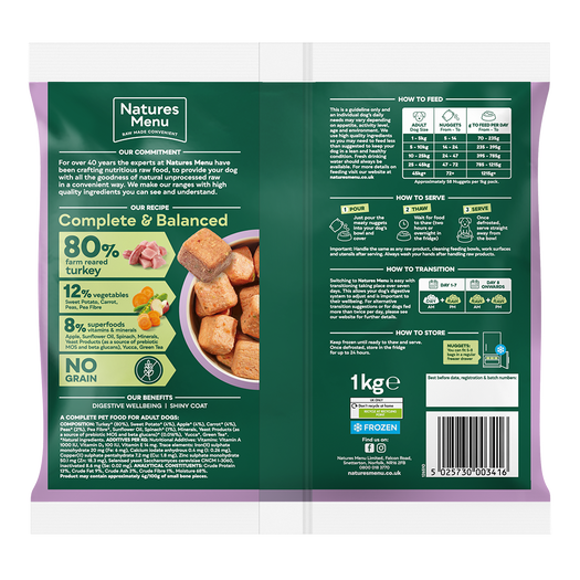 80% Turkey Nuggets image number 5