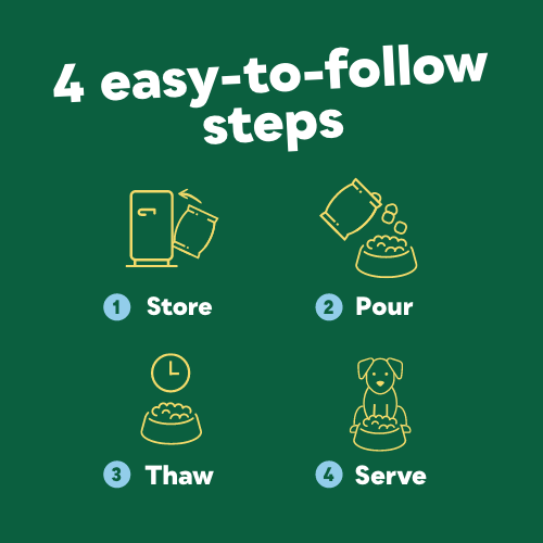 How to serve and defrost raw dog food safely