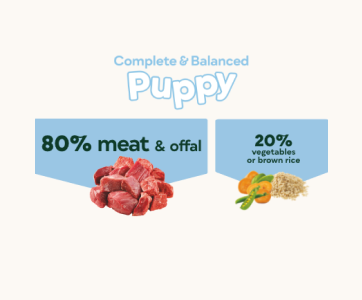 COMPLETE & BALANCED PUPPY 80/20